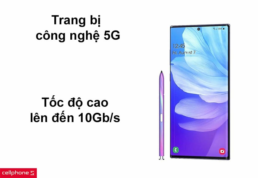 Trang bị công nghệ 5G tương lai, tốc độ cao khi sử dụng dữ liệu